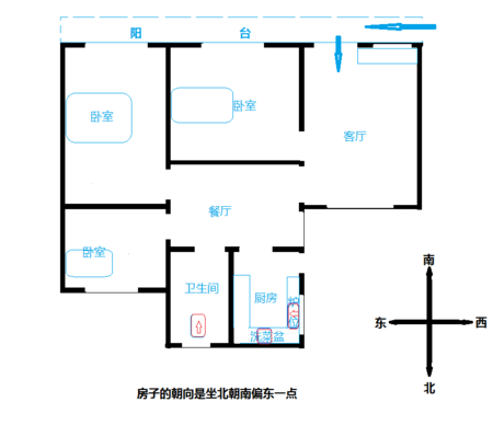 如何看房子平面图图片