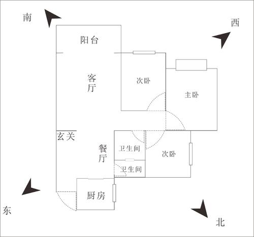 房子看风水可信吗