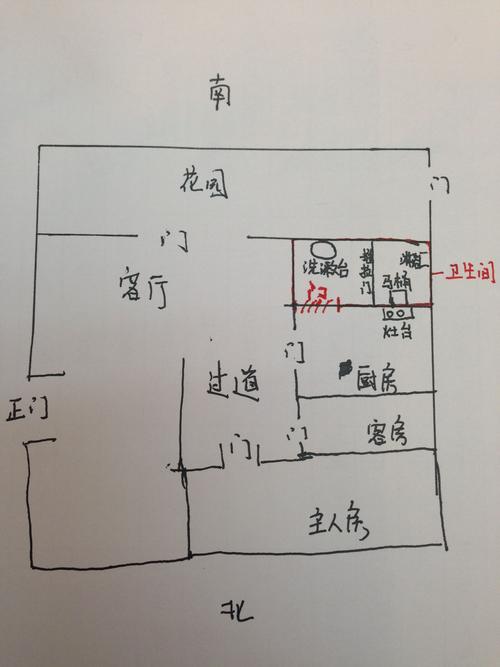 风水不好怎么化解