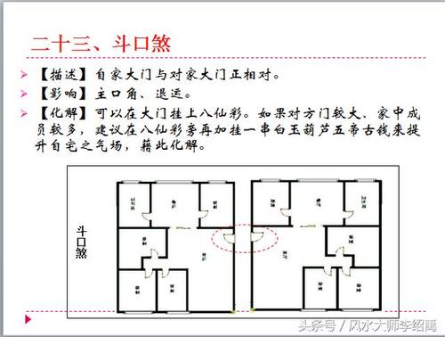 如何看看家里的风水