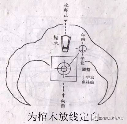 风水水口如何确定