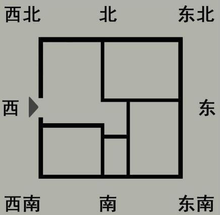 房屋风水怎么看