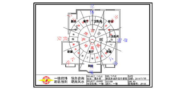 如何看住宅风水