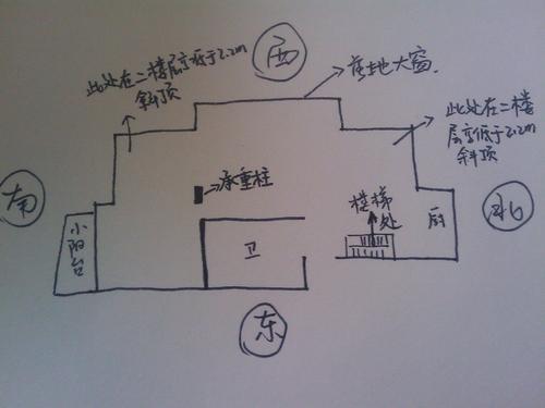 两楼之间风水如何