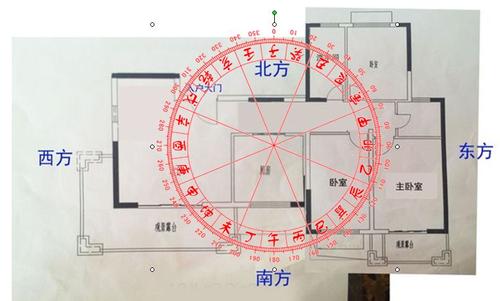 如何知道房子风水不好