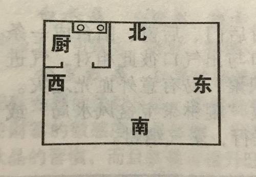 如何知道房子风水不好