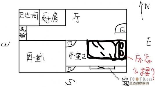 床的摆放位置头朝哪最好