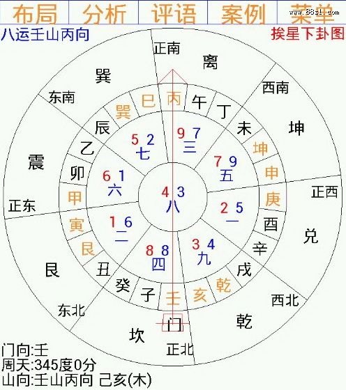 风水中天空是什么意思