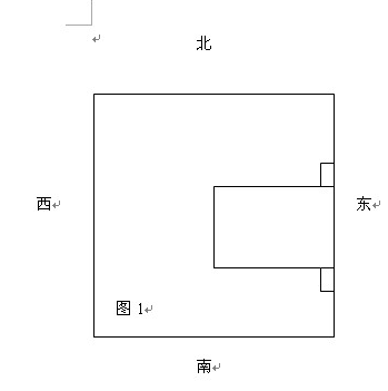 床头方向的正确方法