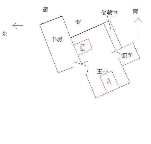 房间床的正确摆放位置方向风水