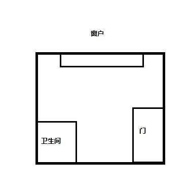 安床床头朝什么方向好