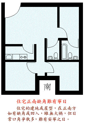 住宅风水图解100例