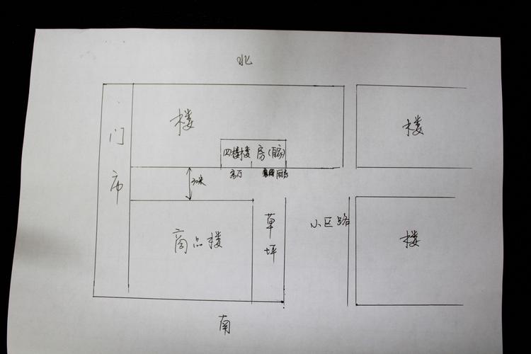 什么风水的房子不能买